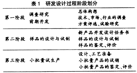 按此在新窗口瀏覽圖片