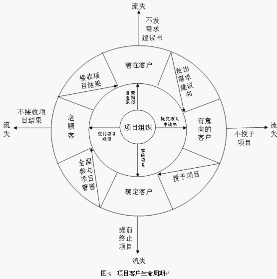 按此在新窗口瀏覽圖片