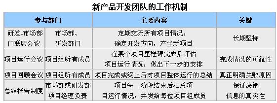 按此在新窗口瀏覽圖片