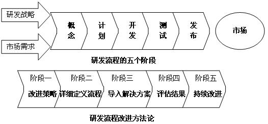 按此在新窗口瀏覽圖片