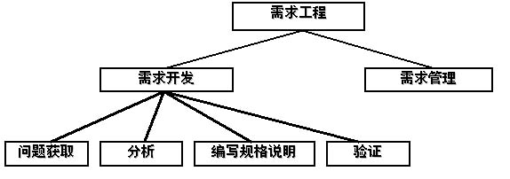 按此在新窗口瀏覽圖片