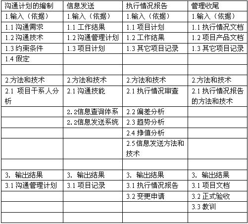 按此在新窗口瀏覽圖片