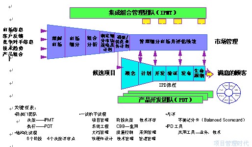 按此在新窗口瀏覽圖片