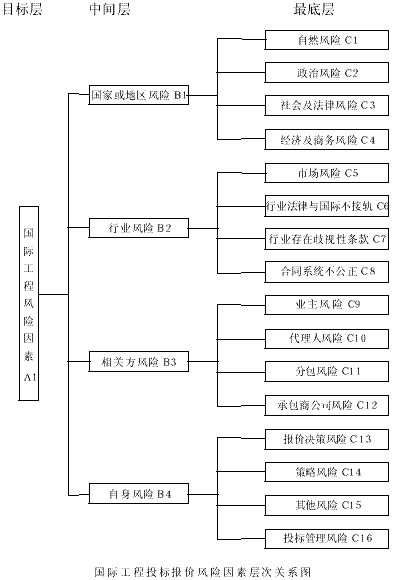 按此在新窗口瀏覽圖片