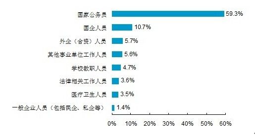 最具幸福感城市排行榜出爐 幸?？渴裁磥肀Ｕ?