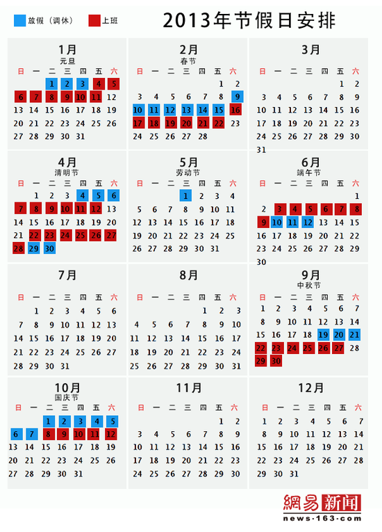 明年全年7個(gè)節(jié)假日共放假29天