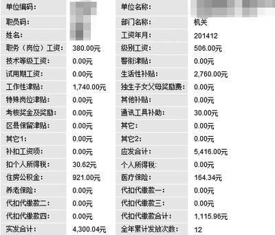 公務(wù)員調(diào)薪最后期限將至各地公務(wù)員工資漲了多少？